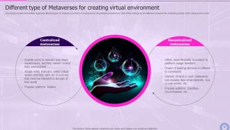 Decoding Digital Reality Of Physical World With Megaverse AI CD V Appealing Designed