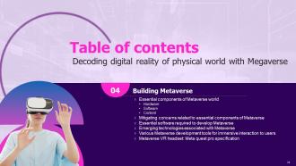 Decoding Digital Reality Of Physical World With Megaverse AI CD V Attractive Designed