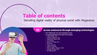 Decoding Digital Reality Of Physical World With Megaverse AI CD V Idea Professional
