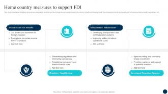 Decoding FDI Opportunities Effective Home Country Measures To Support FDI Fin SS