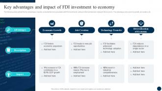 Decoding FDI Opportunities Effective Key Advantages And Impact Of FDI Investment Fin SS