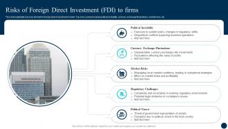Decoding FDI Opportunities Effective Risks Of Foreign Direct Investment FDI Fin SS