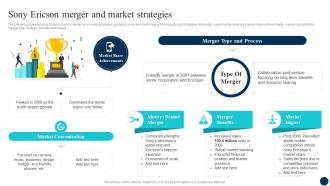 Decoding FDI Opportunities Effective Sony Ericson Merger And Market Strategies Fin SS