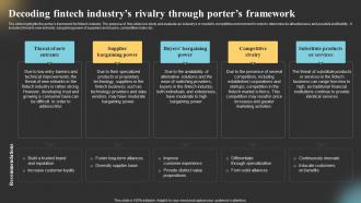 Decoding Fintech Industrys Rivalry Through Porters Global Fintech Industry Outlook Market IR SS