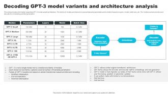 Decoding GPT 3 Model Variants And Architecture Analysis How ChatGPT Actually Work ChatGPT SS V