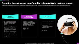 Decoding Importance Of Non-Fungible Tokens NFTS In Metaverse Metaverse Everything AI SS V Idea Informative