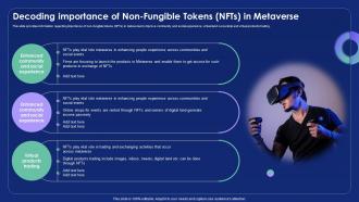 Decoding Importance Of Non Fungible Tokens Nfts Metaverse Alternate Reality Reshaping The Future AI SS V