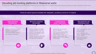 Decoding Job Hunting Platforms Decoding Digital Reality Of Physical World With Megaverse AI SS V