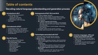 Decoding Natural Language Understanding And Generation Process Powerpoint Presentation Slides AI CD V Slides Attractive