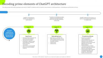 Decoding Prime Elements Of Chatgpt Architecture Chatgpt Architecture And Functioning ChatGPT SS