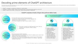 Decoding Prime Elements Of Chatgpt Architecture Chatgpt Impact How ChatGPT SS V