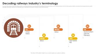 Decoding Railways Industrys Terminology Global Passenger Railways Industry Report IR SS