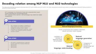 Decoding Relation Among NLP NLU And NLG What Is NLP And How It Works AI SS V