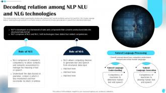 Decoding Relation Among NLP Nlu And Power Of Natural Language Processing AI SS V