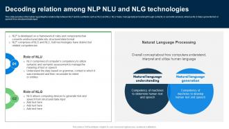 Decoding Relation Among NLP NLU Explore Natural Language Processing NLP AI SS V