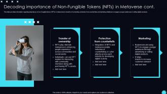 Decoding Tokens Nfts In Metaverse Unveiling Opportunities Associated With Metaverse World AI SS V Compatible Idea