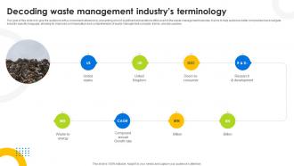 Decoding Waste Management Industrys Terminology Hazardous Waste Management IR SS V
