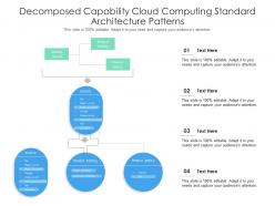 Decomposed capability cloud computing standard architecture patterns ppt powerpoint slide