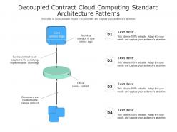 Decoupled contract cloud computing standard architecture patterns ppt presentation diagram