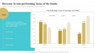 Decrease In Non Performing Loans Of The Banks Bank Risk Management Tools And Techniques