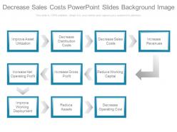 Decrease sales costs powerpoint slides background image