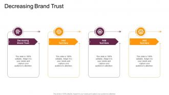 Decreasing Brand Trust In Powerpoint And Google Slides Cpb