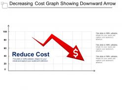 Decreasing cost graph showing downward arrow