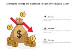 Decreasing profits and recession in economy negative graph