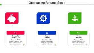 Decreasing Returns Scale Ppt Powerpoint Presentation Show Diagrams Cpb