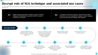 Decrypt Role Of Nlg Technique And Power Of Natural Language Processing AI SS V
