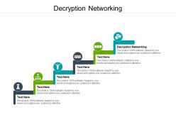 Decryption networking ppt powerpoint presentation outline designs cpb