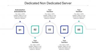 Dedicated non dedicated server ppt powerpoint presentation styles example introduction cpb