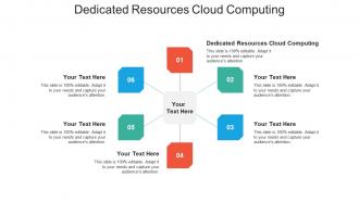 Dedicated resources cloud computing ppt powerpoint presentation portfolio aids cpb