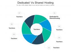 Dedicated vs shared hosting ppt powerpoint presentation styles deck cpb