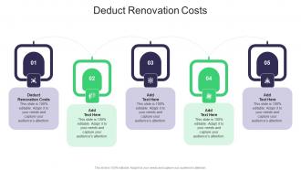 Deduct Renovation Costs In Powerpoint And Google Slides Cpb
