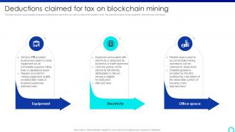 Deductions Claimed For Tax On Blockchain Mastering Blockchain Mining A Step By Step Guide BCT SS V