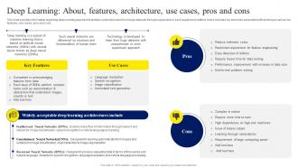 Deep Learning About Features Architecture ChatGPT OpenAI Conversation AI Chatbot ChatGPT CD V