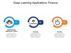Deep learning applications finance ppt powerpoint presentation file designs cpb