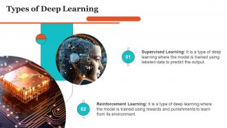 Deep Learning Industry Powerpoint Presentation And Google Slides ICP Template Slides