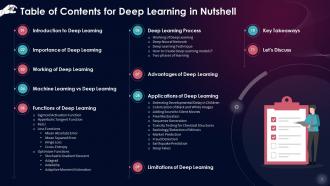 Deep Learning Mastering The Fundamentals Training Ppt Compatible Designed