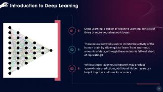 Deep Learning Mastering The Fundamentals Training Ppt Professional Designed