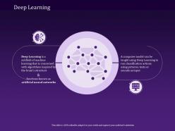 Deep Learning Networks Ppt Powerpoint Presentation Designs Download