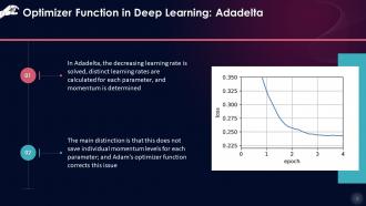Deep Learning Optimizer Function Adadelta Training Ppt