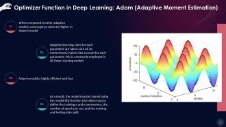 Deep Learning Optimizer Function Adam Adaptive Moment Estimation Training Ppt