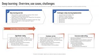 Deep Learning Overview Use Cases Challenges Finance Automation Through AI And Machine AI SS V