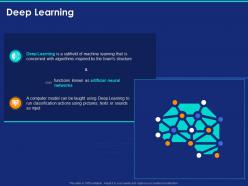 Deep Learning Ppt Powerpoint Presentation Infographic Template Slide Download