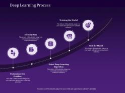 Deep learning process identify data powerpoint presentation templates