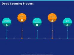 Deep Learning Process Ppt Powerpoint Presentation Show File Formats
