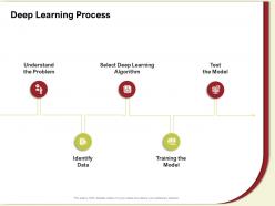 Deep learning process test model m593 ppt powerpoint presentation gallery deck