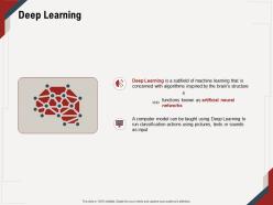 Deep Learning Texts Or Sounds M647 Ppt Powerpoint Presentation File Examples
